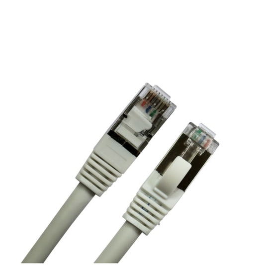 CAT8.1 GRT-02W Shielded S/FTP LSZH 2m White Ethernet Patch Cable