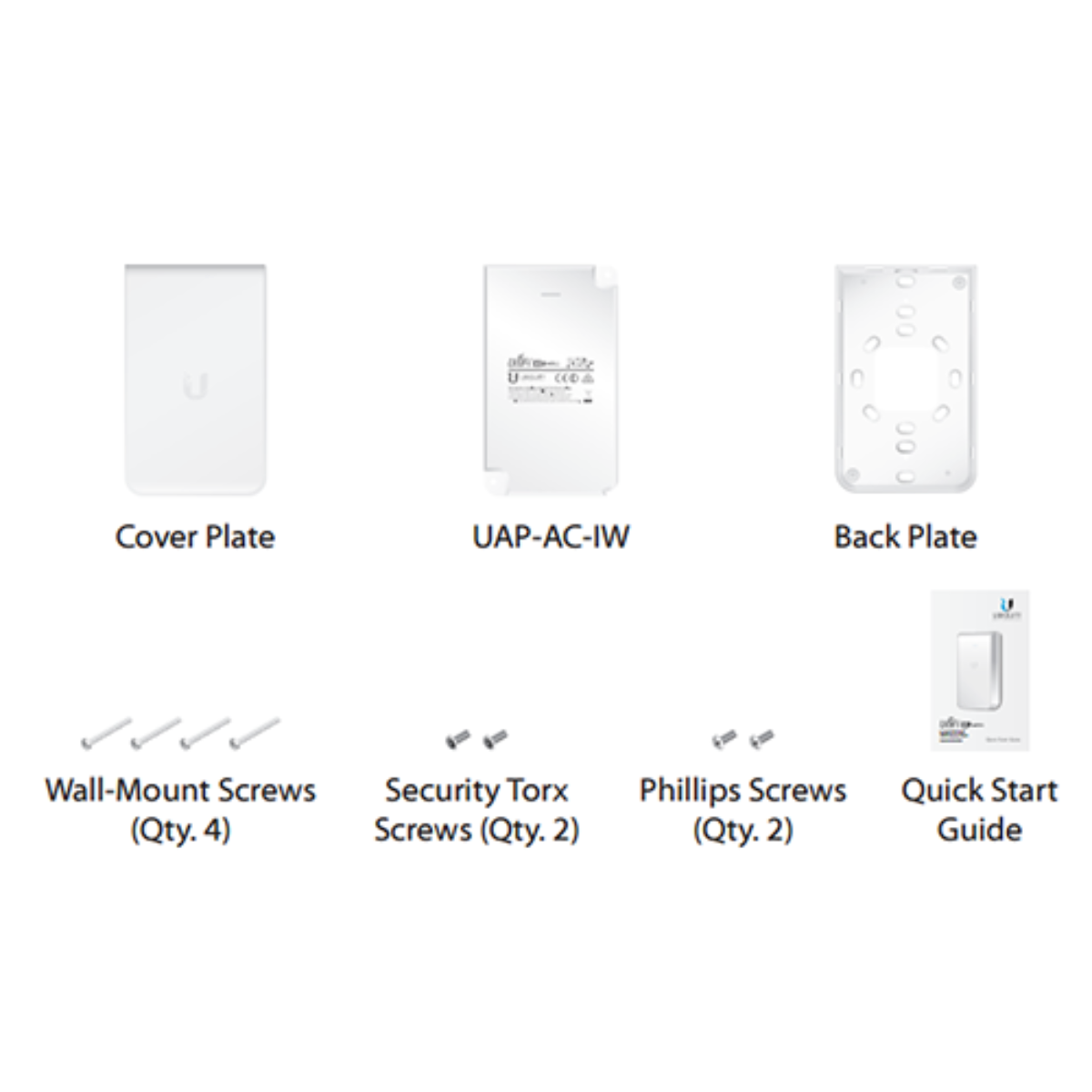 Ubiquiti UAP-AC-IW UniFi In-Wall WiFi 5 Access Point (AC)