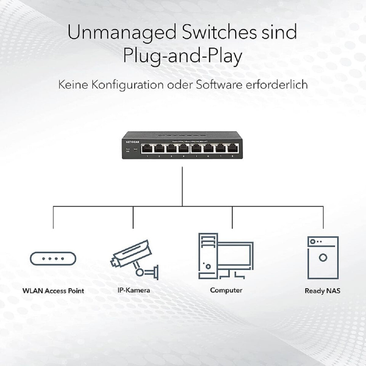 NETGEAR MS108UP 8-Port Unmanaged 2.5-Gigabit PoE++ Switch